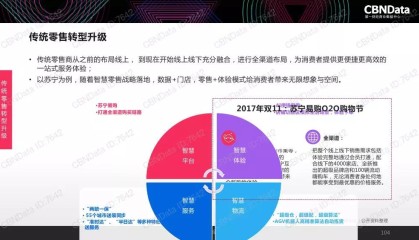  电竞数据统计平台上线 大数据赋能行业发展