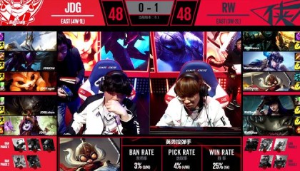  电竞黑马战队逆袭成功挺进半决赛  