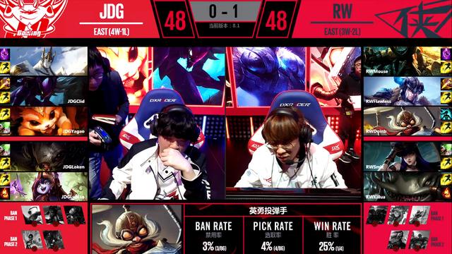  电竞黑马战队逆袭成功挺进半决赛  